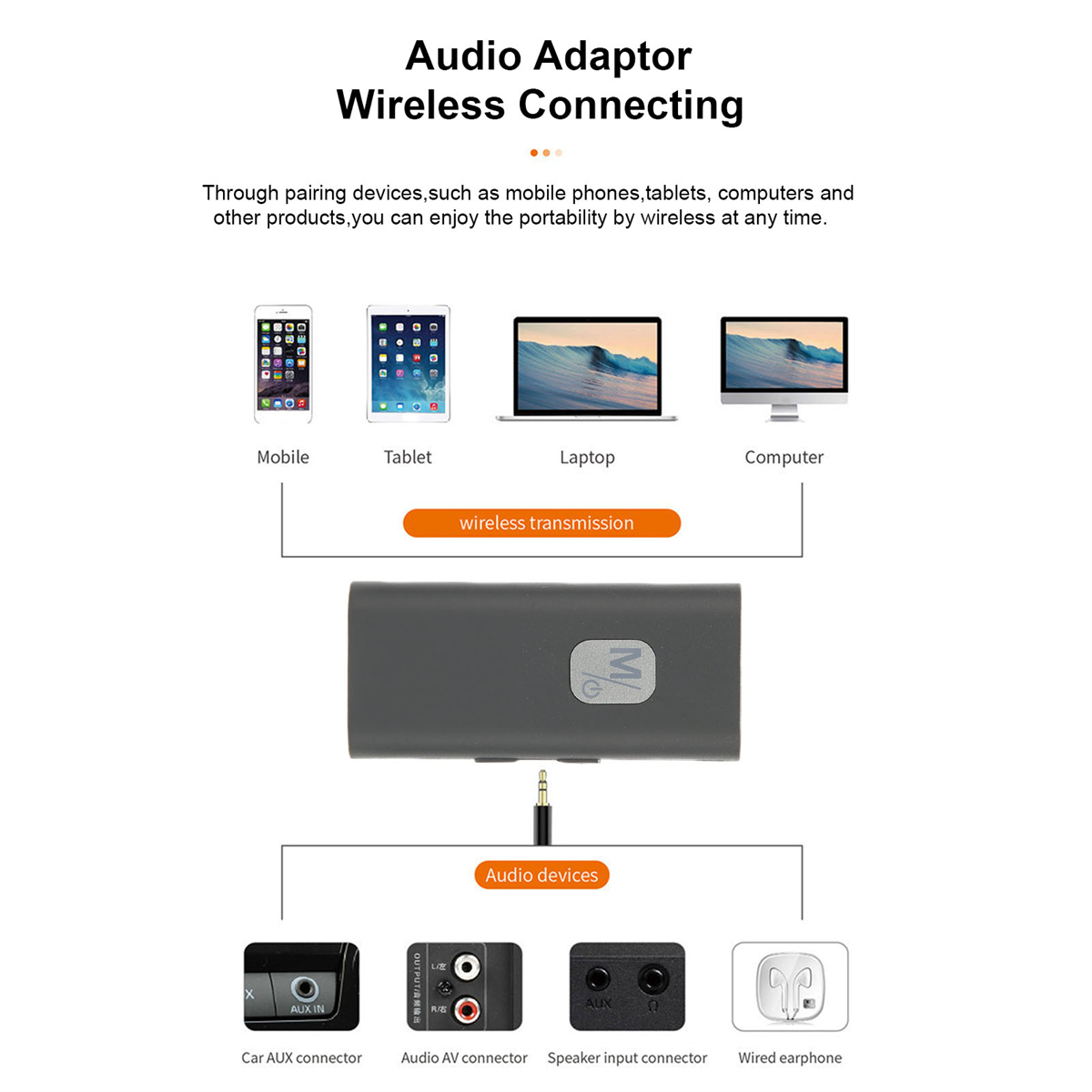 Diagramm, das einen drahtlosen Audioadapter zeigt, der sich mit Mobilgeräten, Tablets, Laptops, Computern und Audiogeräten verbindet.