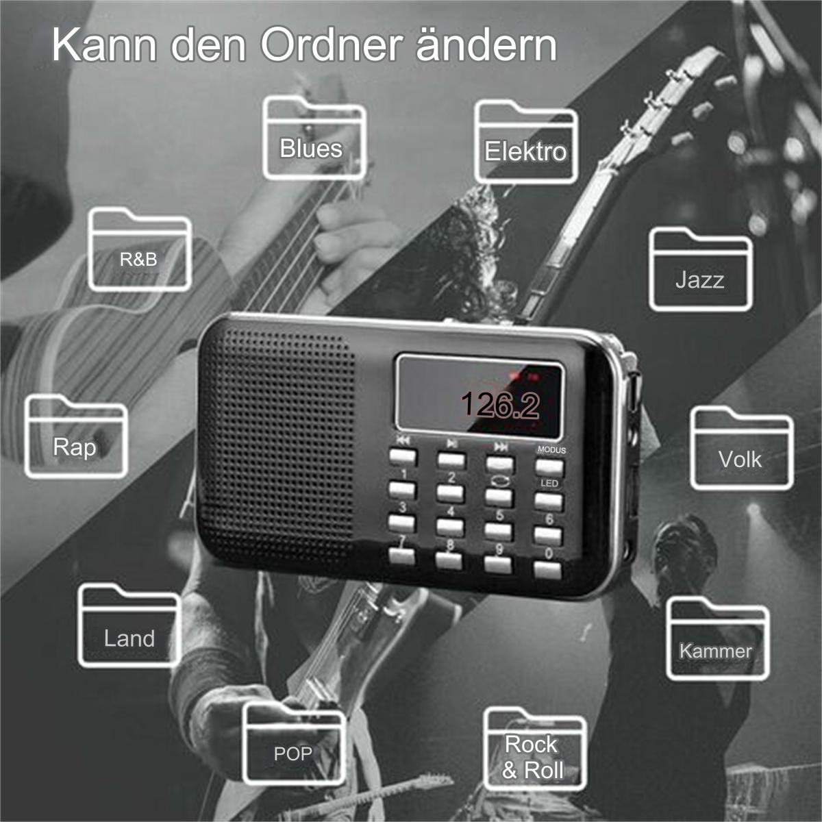 Ein Radio mit Display und Tasten, eine Gitarre und Musikgenre-Icons.