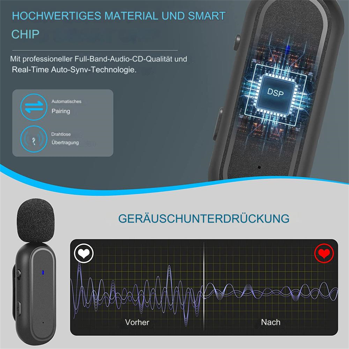Ein Mikrofon und ein Gerät. Text zeigt Geräuschreduzierungsdiagramm und Details zum Gerät.