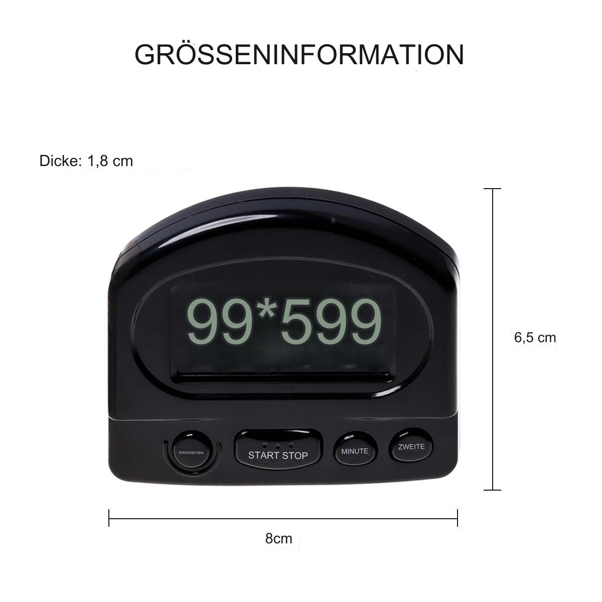 Ein schwarzer digitaler Timer mit Tasten und Messungen. Zeigt '99*599' an.