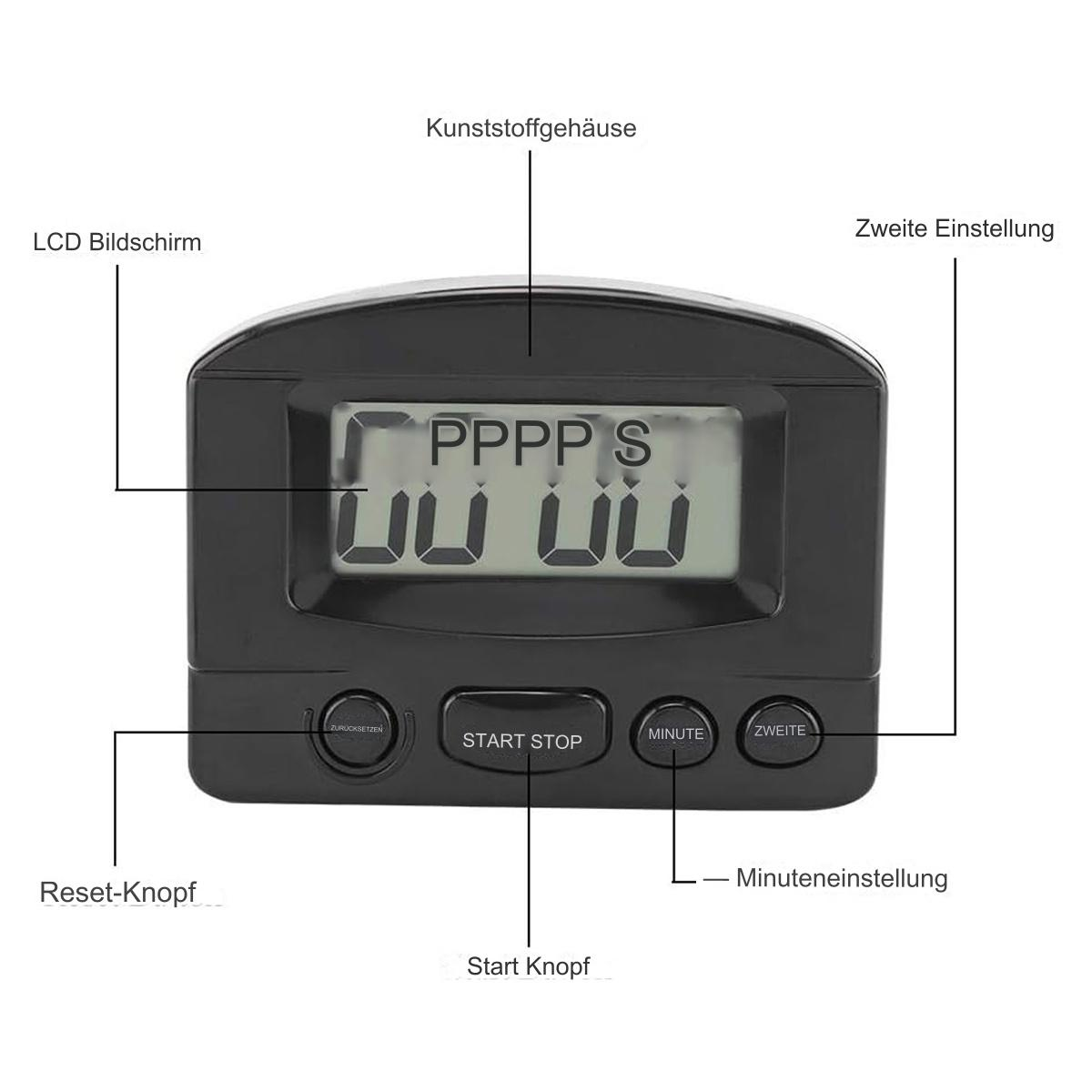 Schwarzer digitaler Küchentimer mit beschrifteten Knöpfen: Start/Stopp, Minute, Sekunde, Reset.