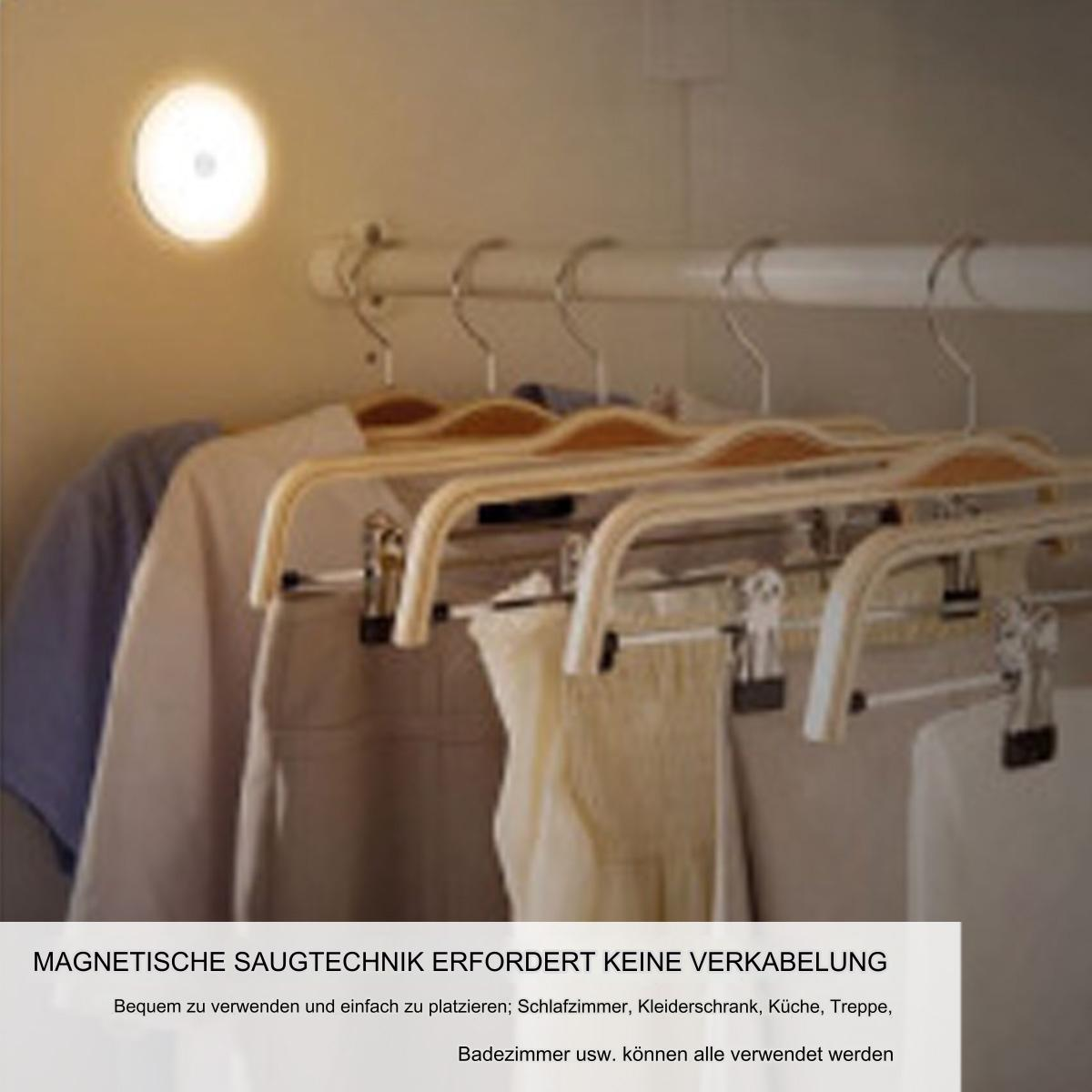 Ein kreisförmiges LED-Licht an einer Wand neben einer Kleiderstange mit Kleiderbügeln. Text: 'MAGNETISCHE SAUGTECHNIK'.