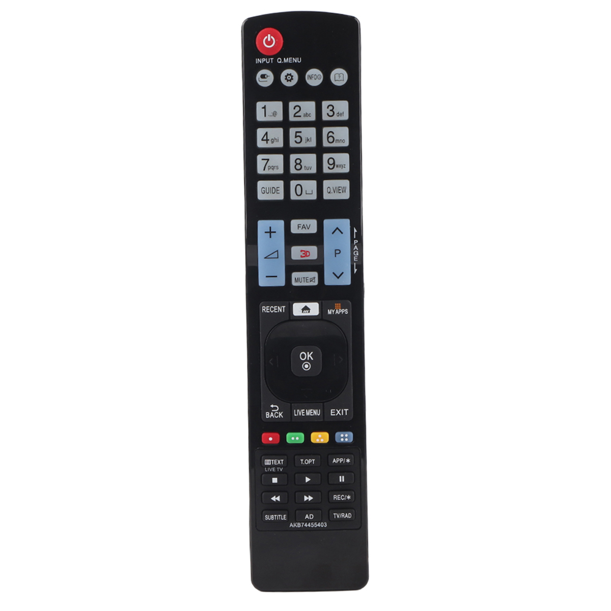 Schwarze TV-Fernbedienung. Zahlen, Tasten und verschiedene Funktionen sind beschriftet.