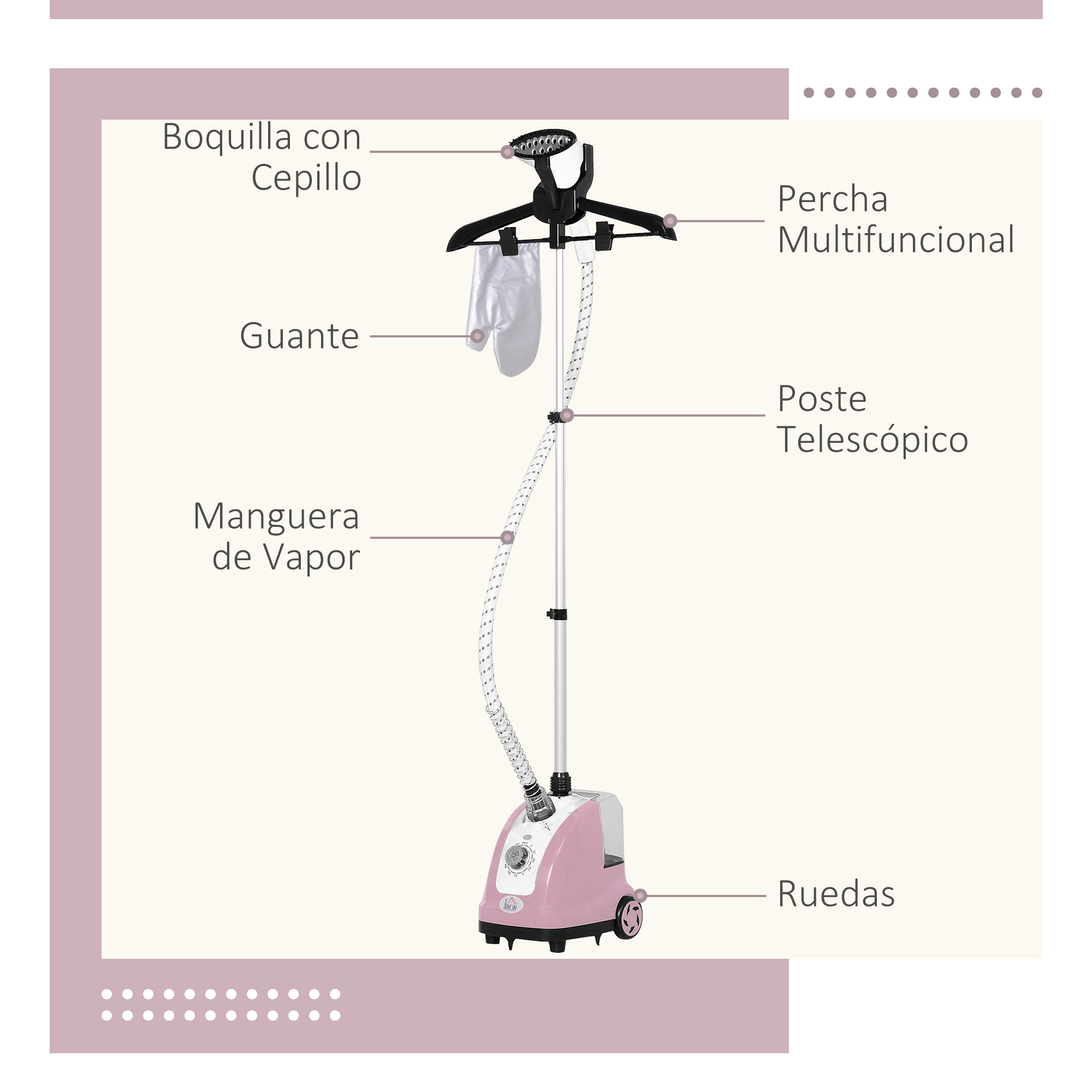 Un vaporizador de ropa rosa con partes etiquetadas, incluyendo cepillo, manguera y ruedas.