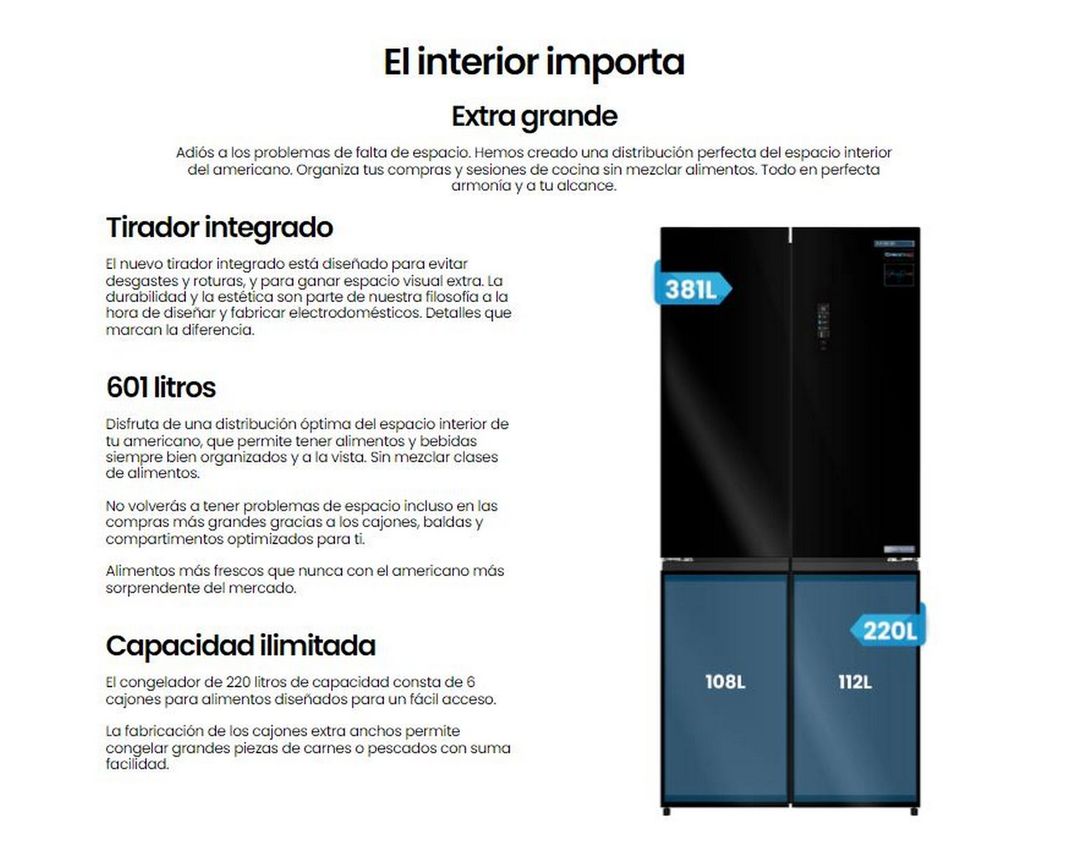 Un diagrama de un refrigerador que muestra su disposición interna, con etiquetas.