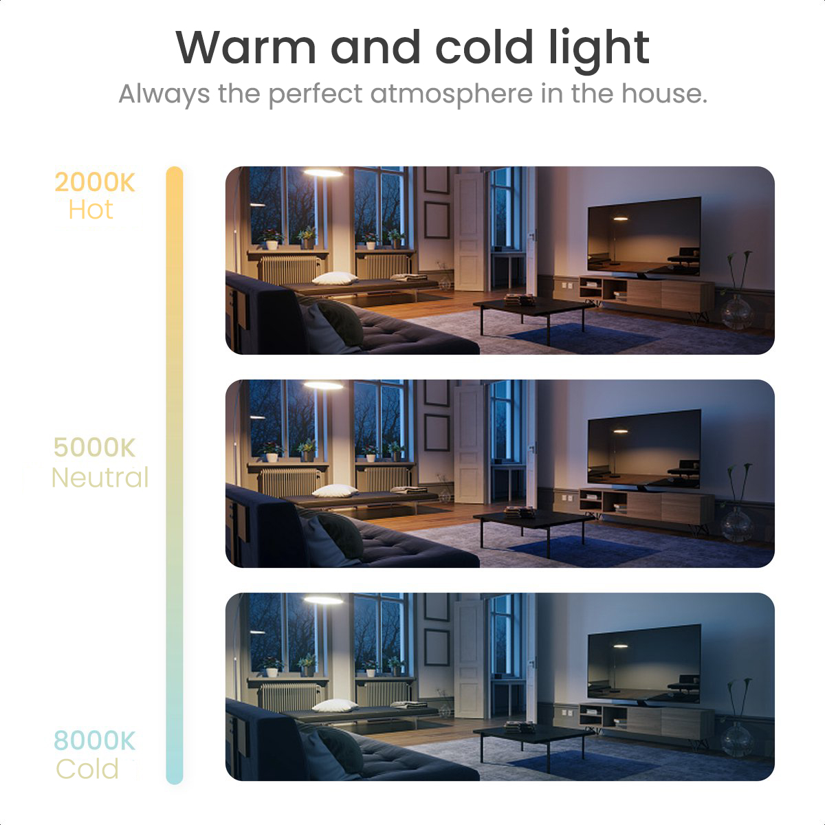 Image showing three home scenes with different light temperatures: warm, neutral, and cold.