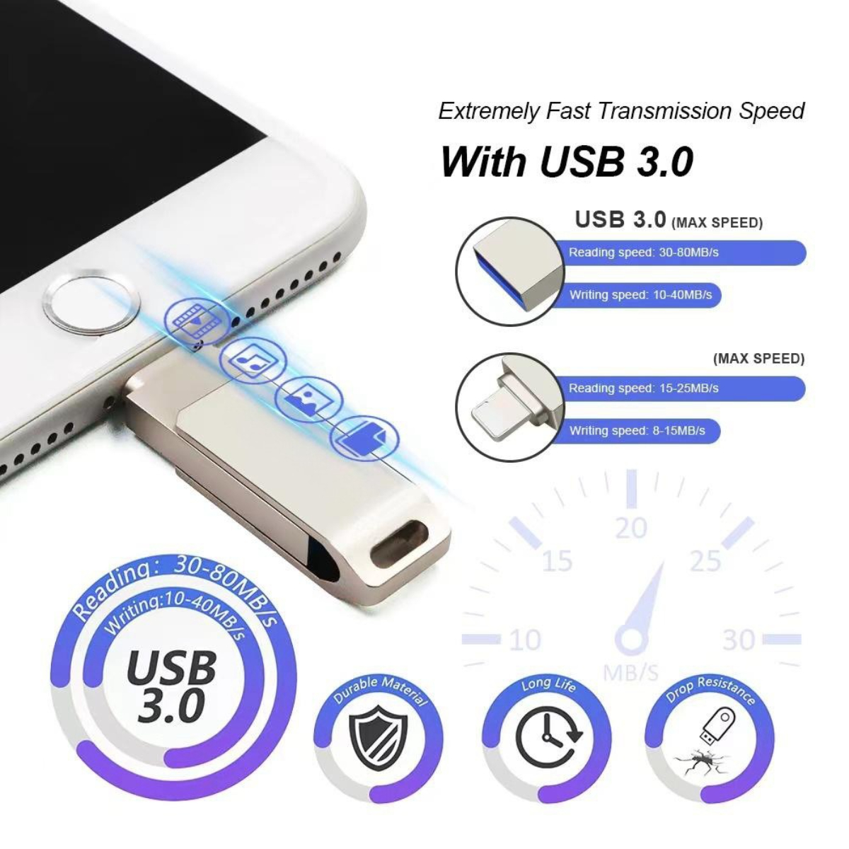 USB 3.0-Stick mit Lesegeschwindigkeiten von 30-80 MB/s und Schreibgeschwindigkeiten von 10-40 MB/s.