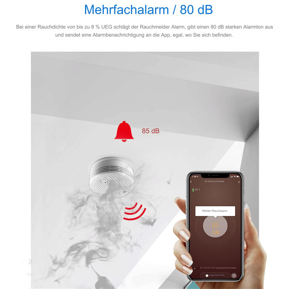 Ein Rauchmelder mit einem Smartphone, das eine App-Oberfläche anzeigt. Die App zeigt 85 dB und einen Rauchpegel an.