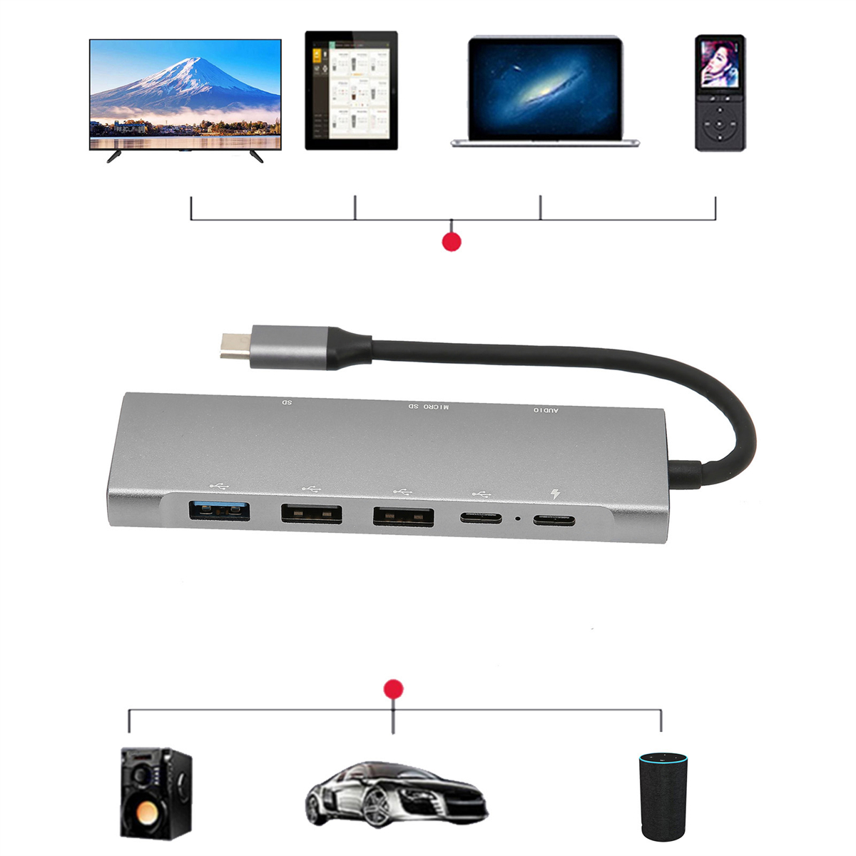 Ein silberner USB-Hub ist mit verschiedenen Geräten verbunden: Fernseher, Tablet, Laptop, MP3-Player, Lautsprecher, Auto und Smart Speaker.