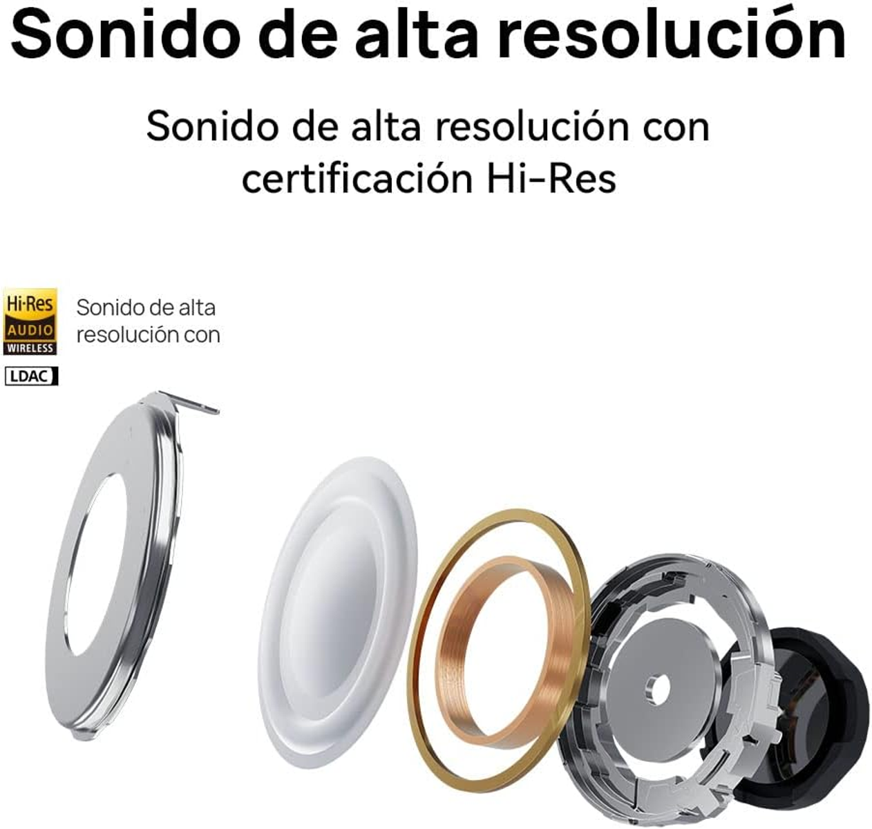 Widok rozstrzelony komponentów audio. Białe tło, tekst u góry.