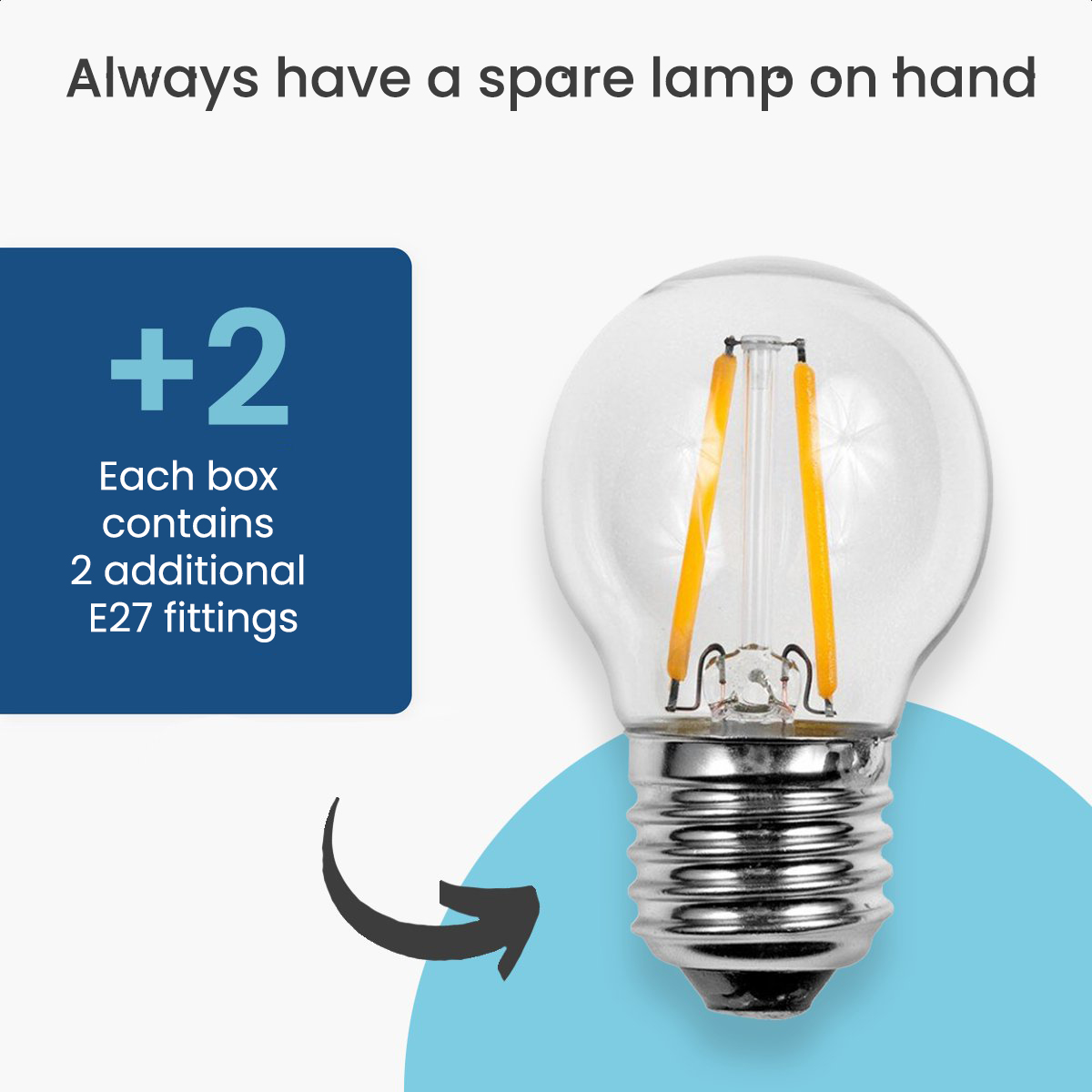 A lightbulb with orange filaments and a box showing +2 extra fittings.