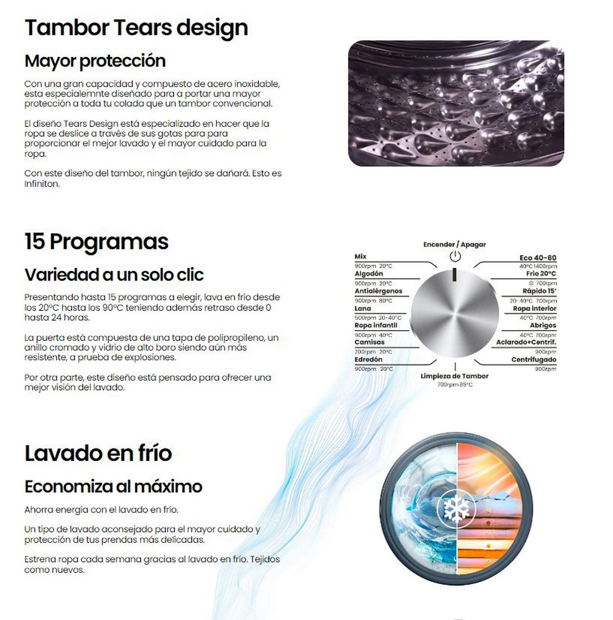 Detalles de la lavadora. 15 programas, lavado en frío, diseño del tambor, ahorro de energía. Dial giratorio con ajustes de temperatura.