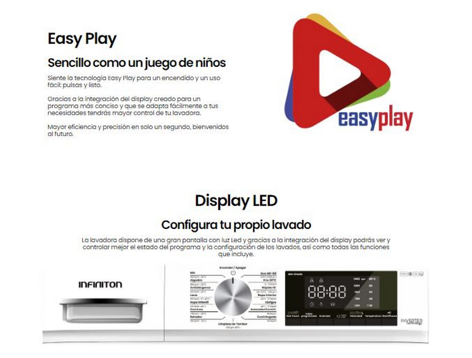 Lavadora blanca con panel de control y logo. Detalles de la pantalla.