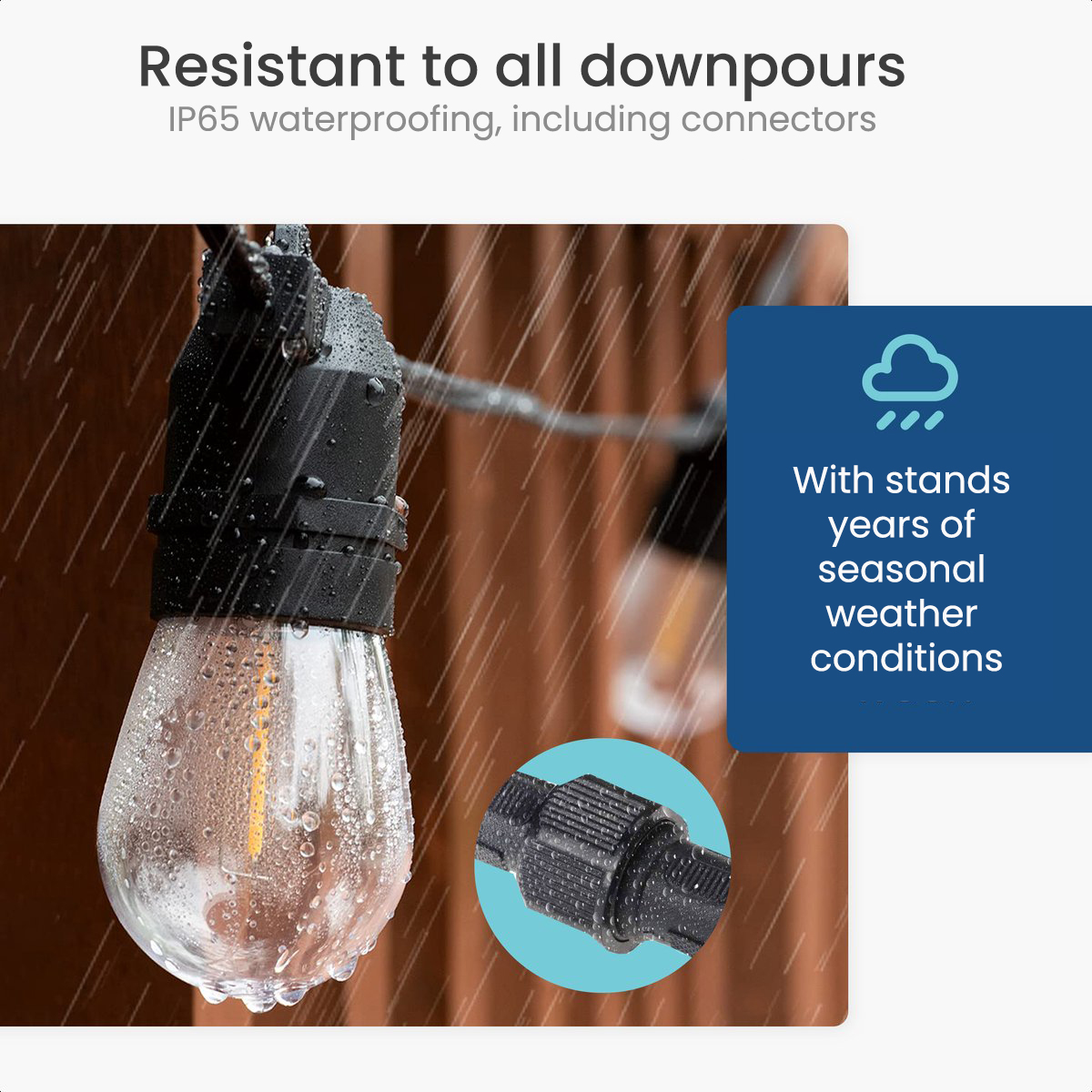 Waterproof string lights. One bulb is shown close up with water droplets. Text: Resistant to downpours.