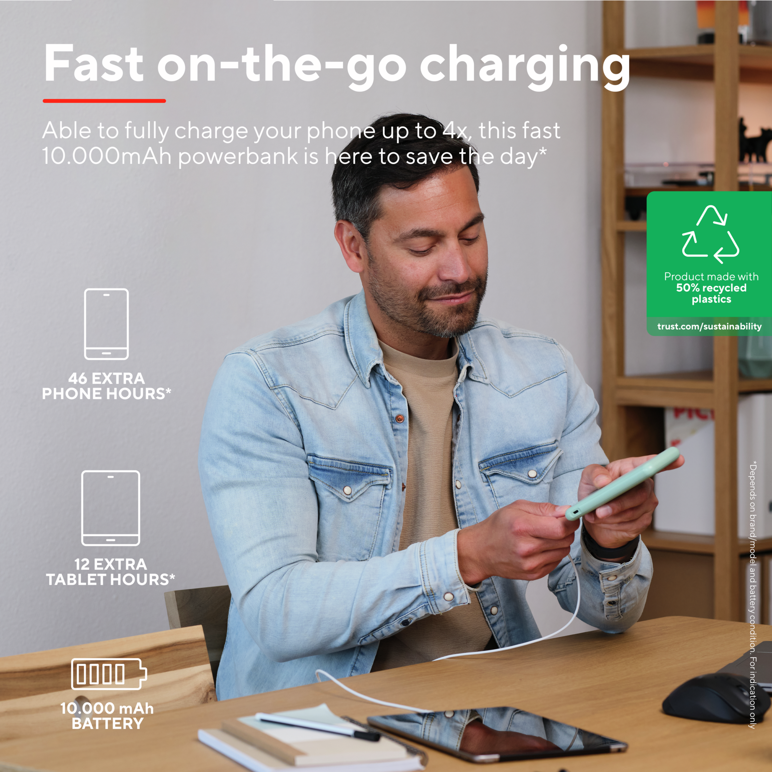 Un uomo che carica un telefono da un power bank. Il testo mostra 46 ore di telefono extra e 12 ore di tablet extra.