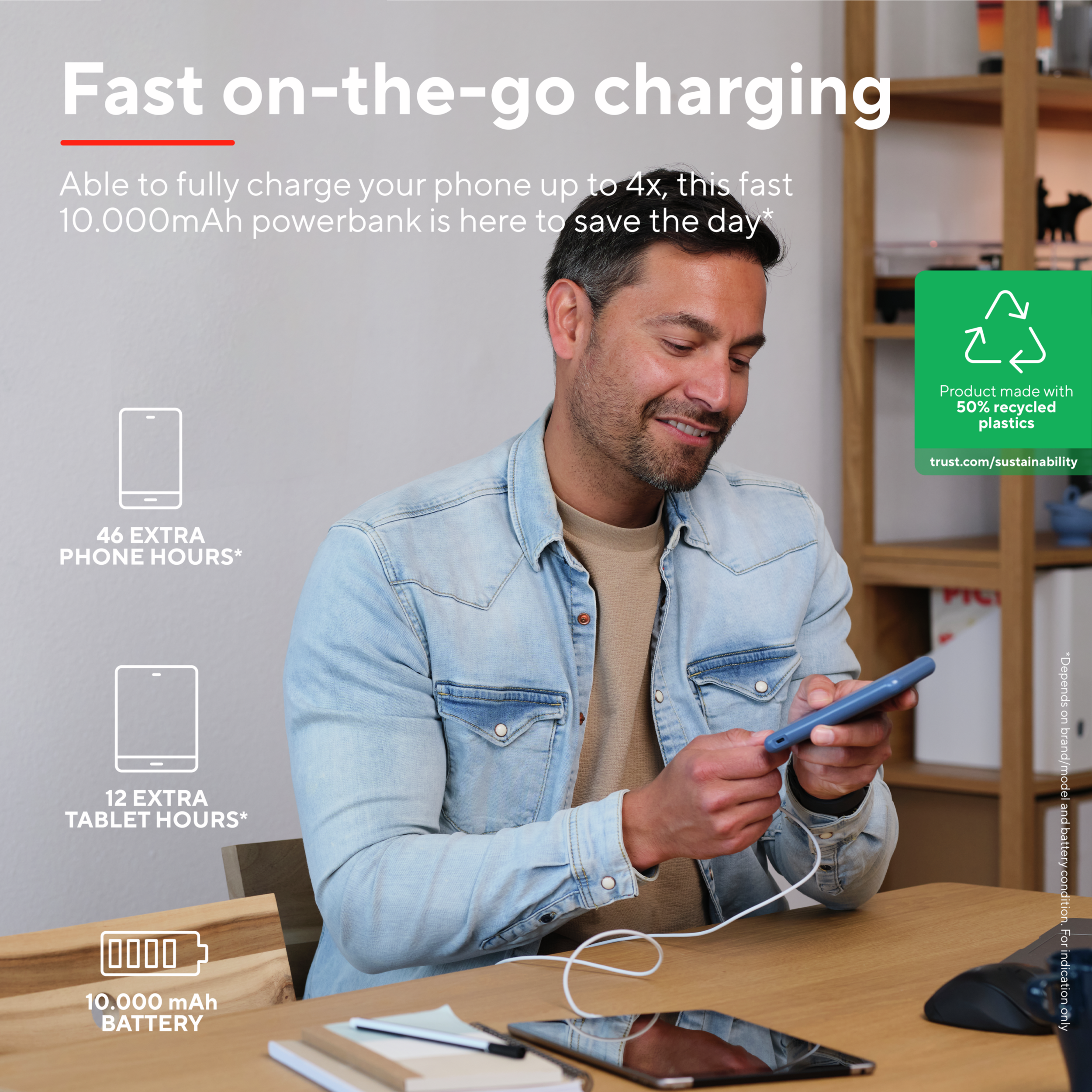 Man laadt telefoon op met powerbank. Tekst: snel opladen onderweg. Een man lacht.