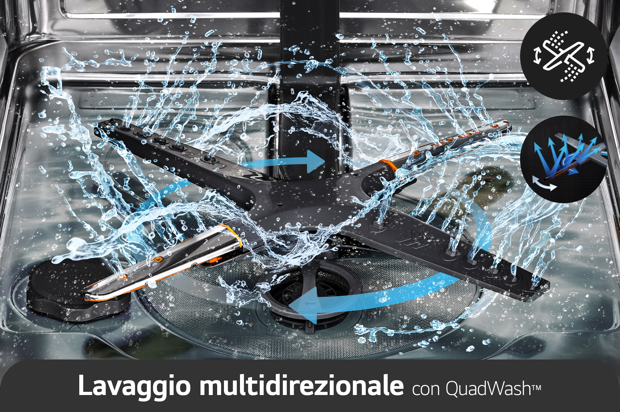 Interno della lavastoviglie con bracci e getti. L'acqua è mostrata in movimento.