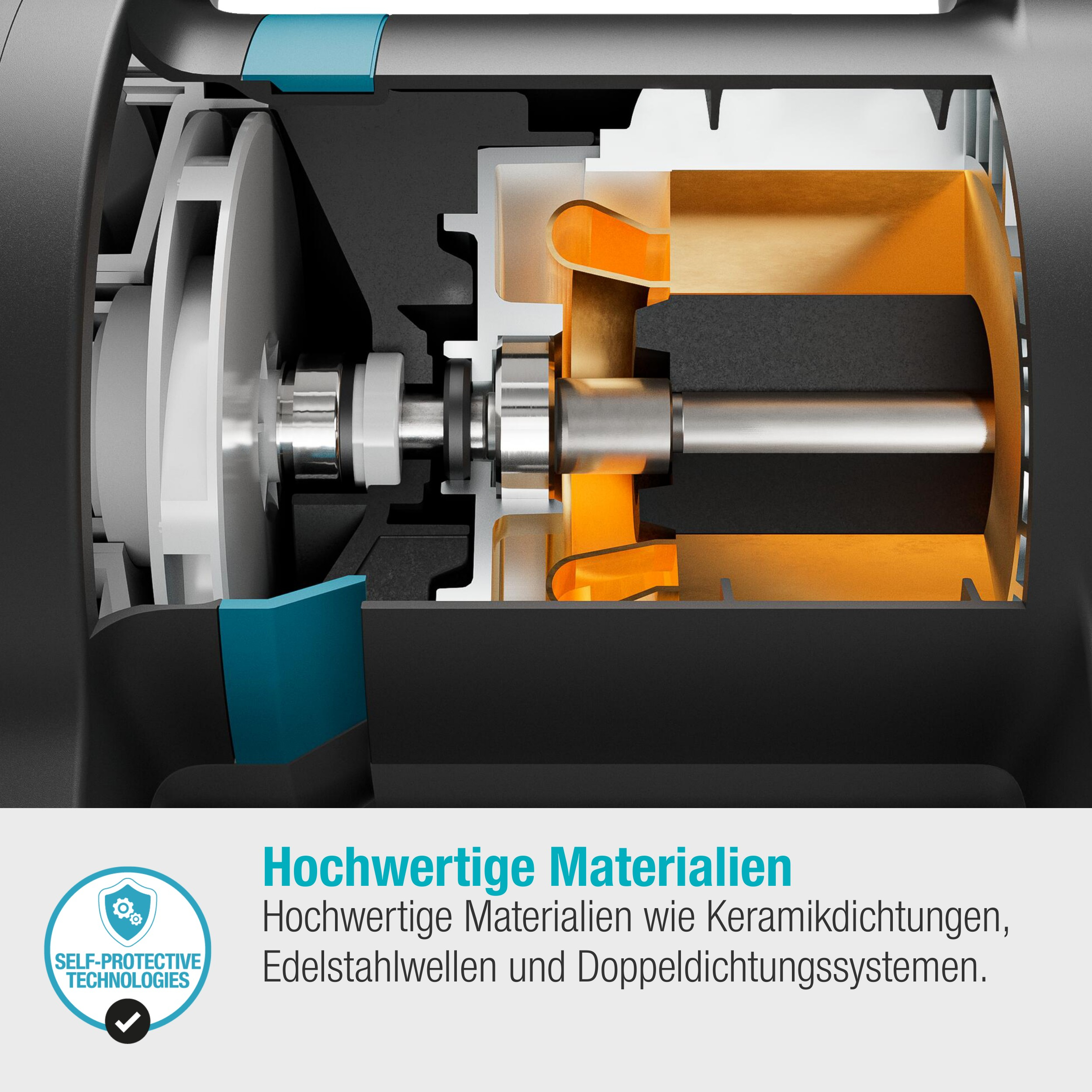 Widok przekrojowy wewnętrznych komponentów maszyny. Tekst wskazuje na wysokiej jakości materiały i technologię samoobrony.