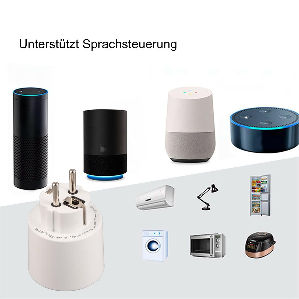 Smart-Home-Geräte: Lautsprecher, Stecker, Lampen und Geräte. Text: Unterstützt Sprachsteuerung.