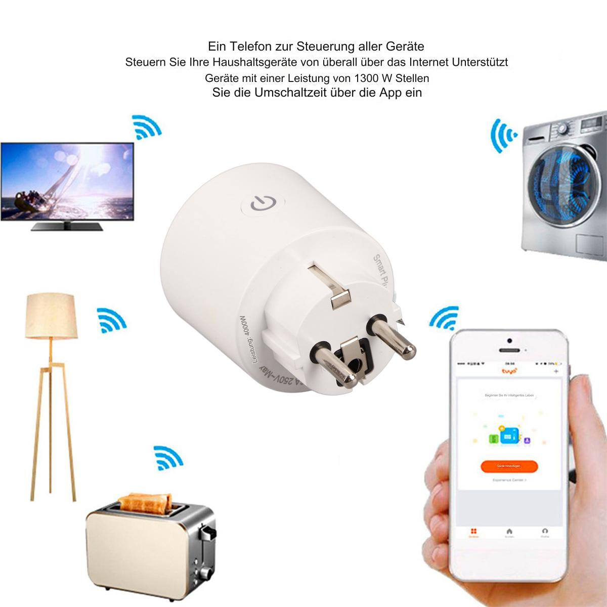 Ein Smart Plug mit Telefon und Icons von Geräten. Text auf Deutsch.