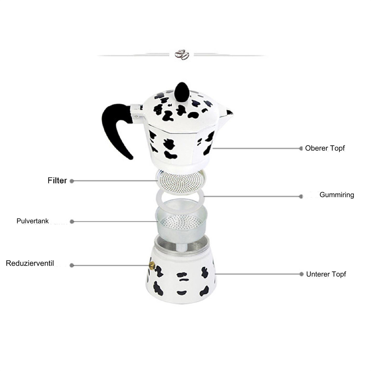 Explosionsansicht eines Kaffeezubereiters. Weiß mit schwarzen Flecken. Enthält Oberteil, Filter, Dichtung und Boden.