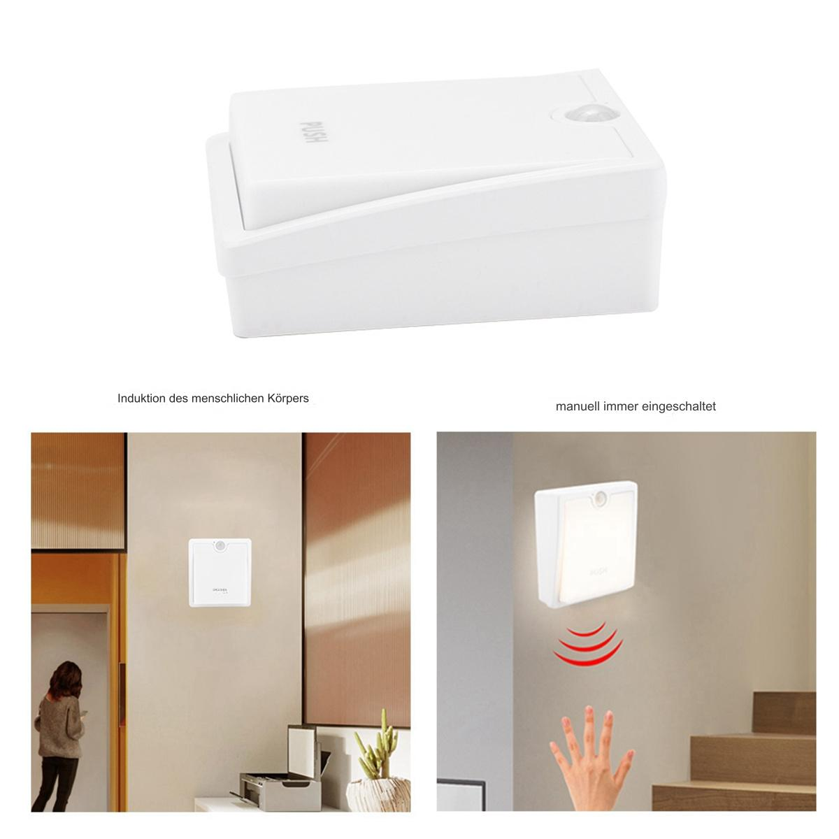 Eine weiße, rechteckige Lampe mit Sensor und eine Handbewegung in der Nähe der Lampe.