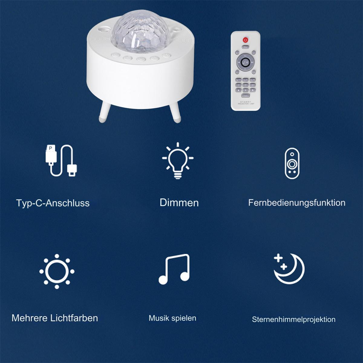 Ein weißer Sternenprojektor mit Fernbedienung und Symbolen für Funktionen wie Dimmen, Musik und mehrere Lichtfarben.