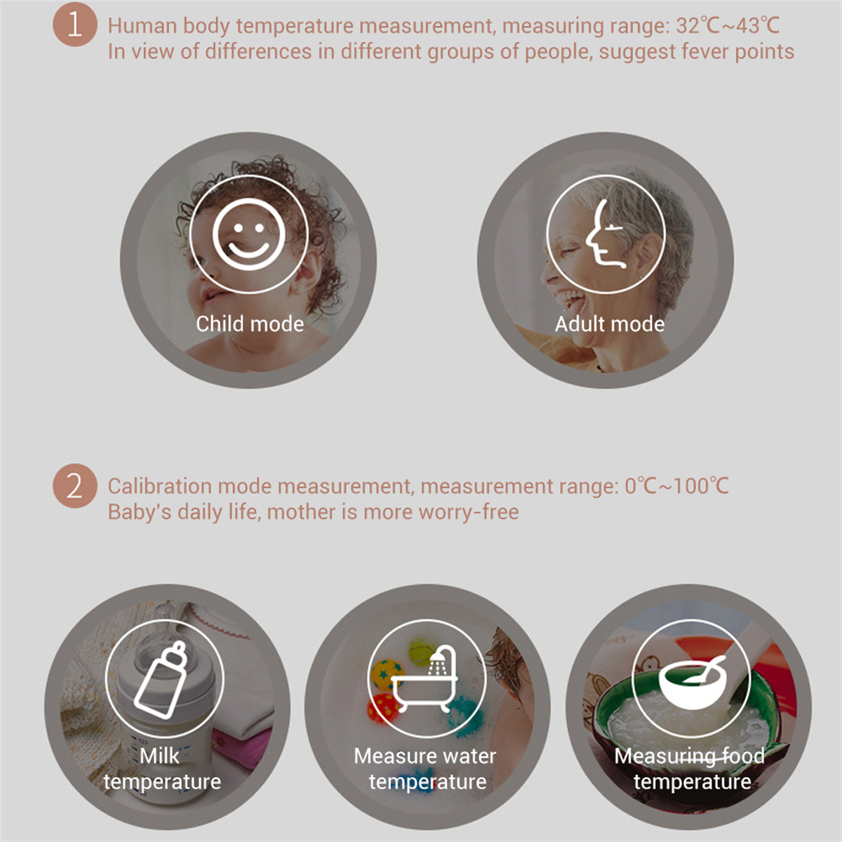 Diagramm eines Thermometers mit Modi für Kind und Erwachsenen, Temperatur und Essen.