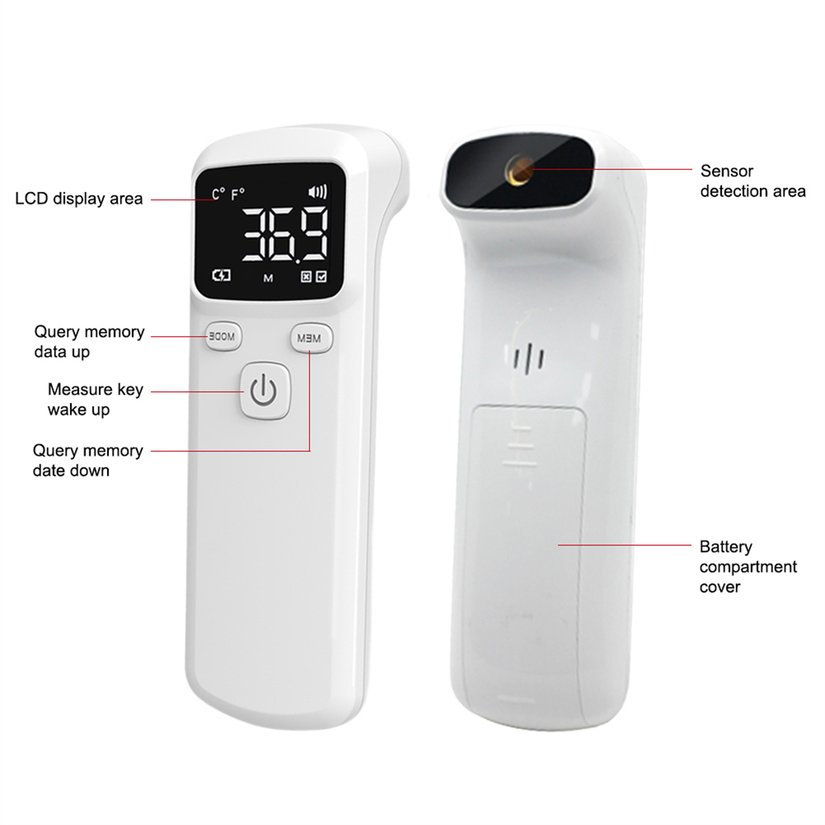 Ein weißes Thermometer mit Temperaturanzeige und beschrifteten Teilen.