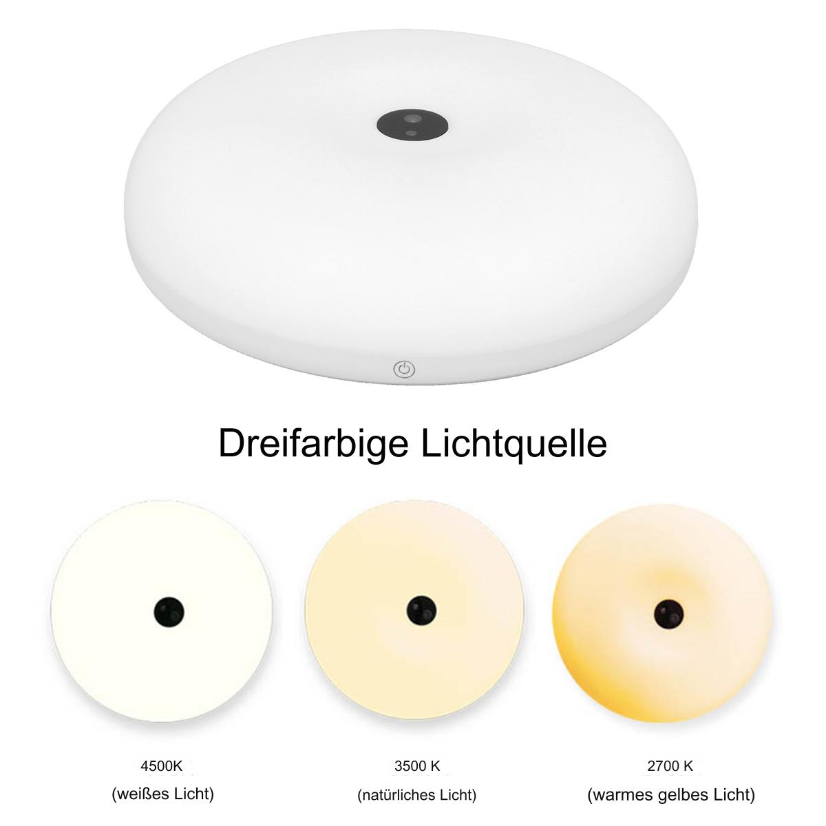 Weiße kreisförmige Lampe mit drei Lichtoptionen: weiß, natürlich und warmgelb.