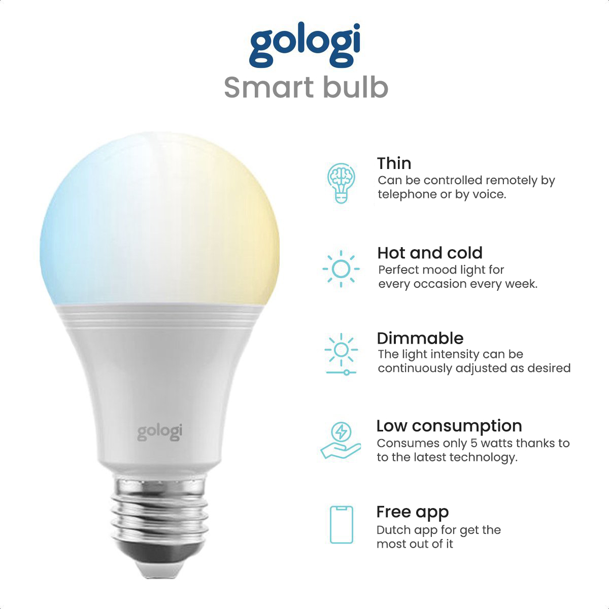 A smart bulb with text describing its features.