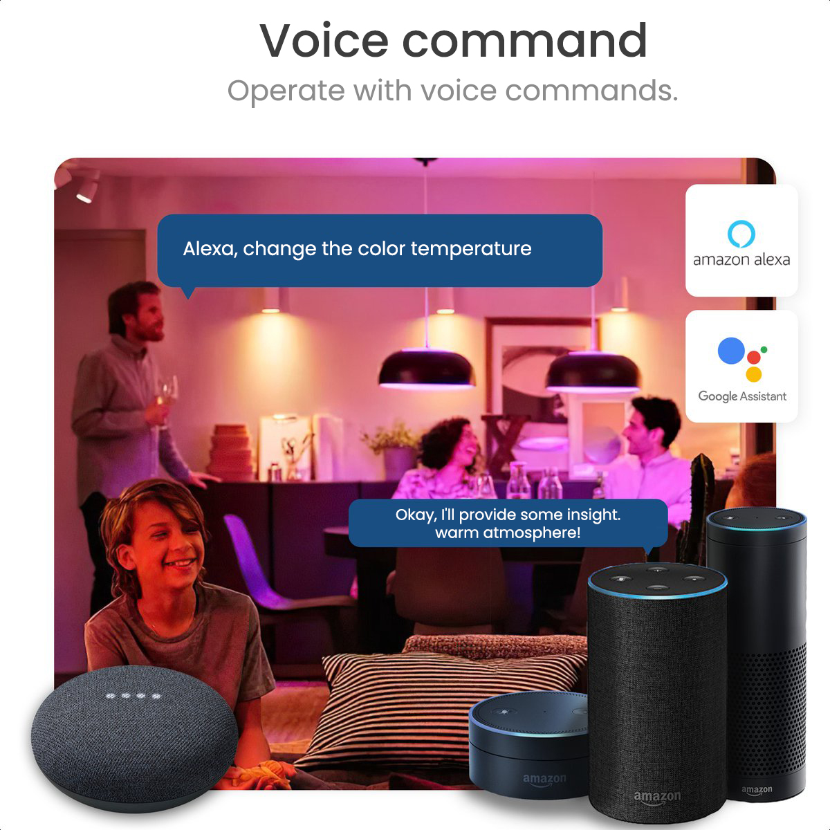 A scene shows voice command integration with smart home devices. People are interacting with voice assistants.