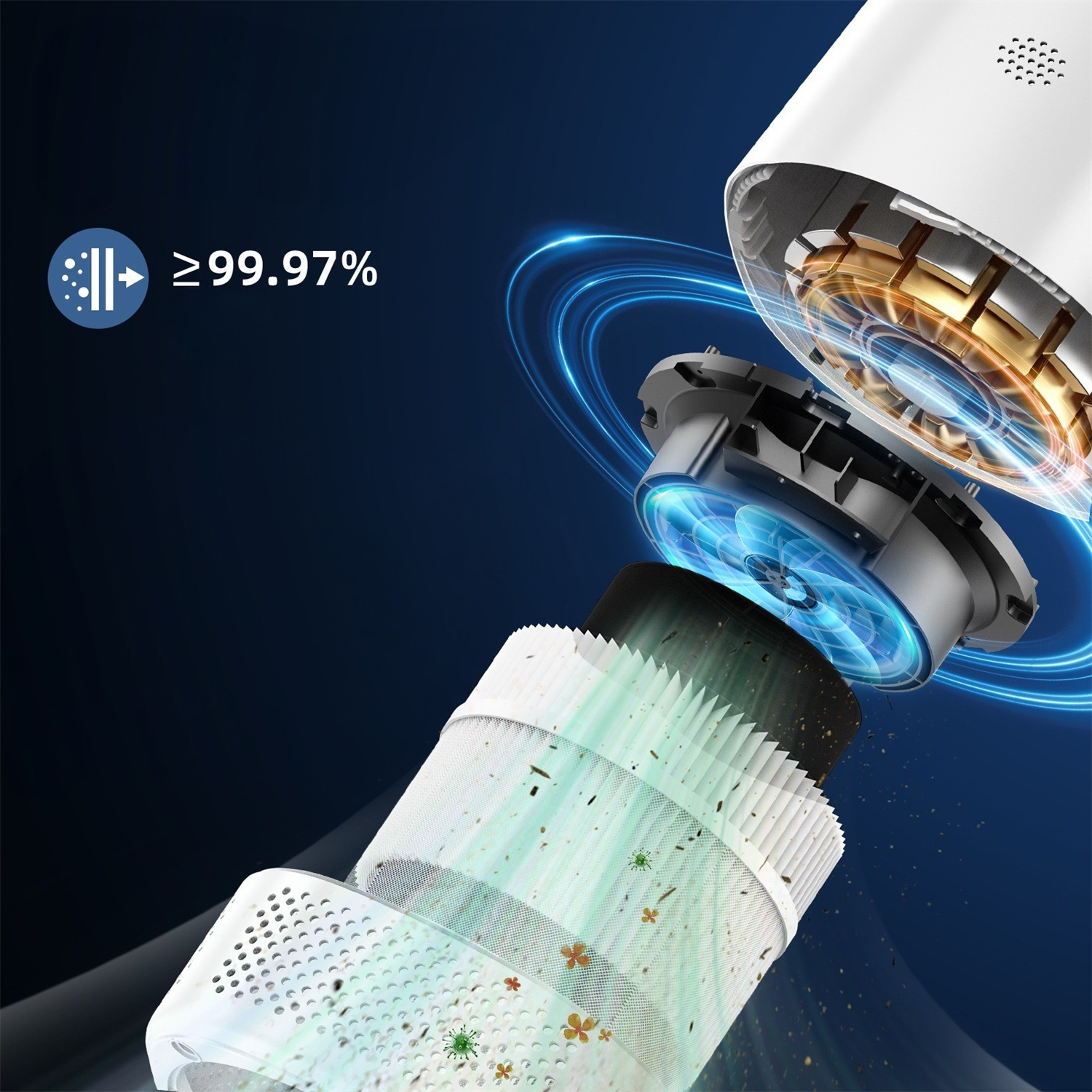 Nahaufnahme eines Staubsaugerfilters, der Filterschichten und Partikel zeigt. Text: ≥99,97 %.