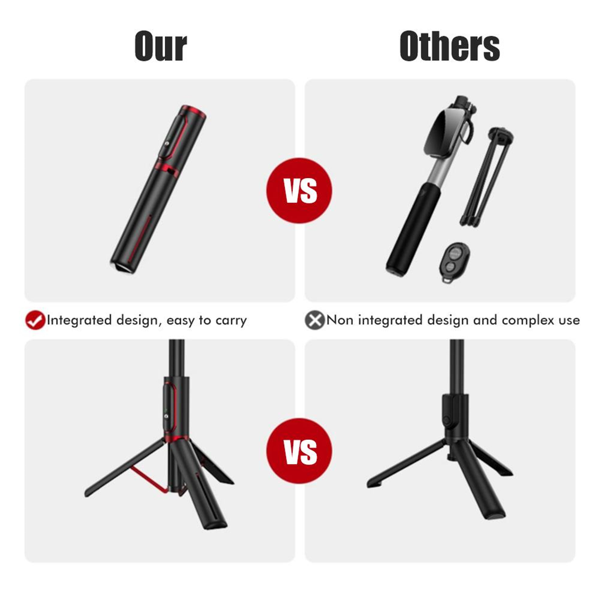 Vergleich eines stiftförmigen und eines Stativ-Selfie-Sticks. Texte und Pfeile zeigen Unterschiede.