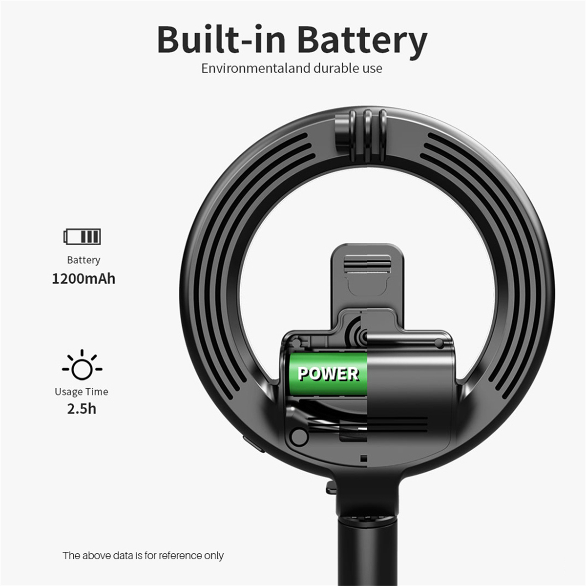 Nahaufnahme eines schwarzen Ringlichts mit integrierter grüner Batterie und Betriebsanzeige.