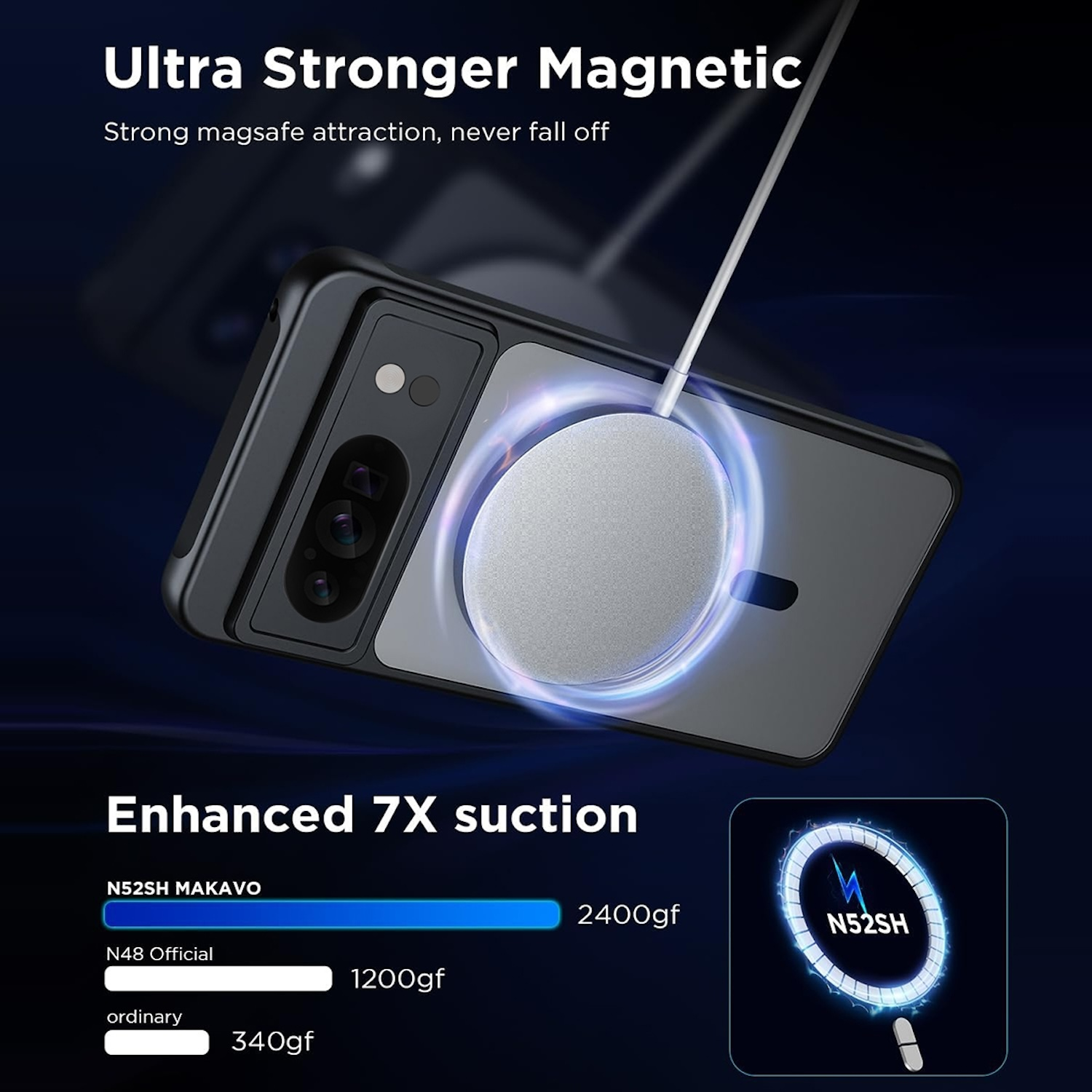 Ein Telefon und eine Hülle mit magnetischem Aufladen. Die Hülle ist transparent mit weißem Ring. Das Telefon ist schwarz.