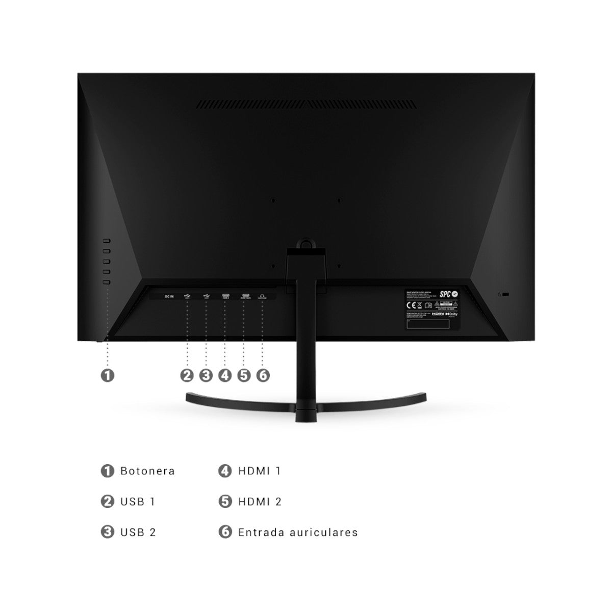 Parte trasera de un monitor de computadora negro con puertos y etiquetas de conexión.