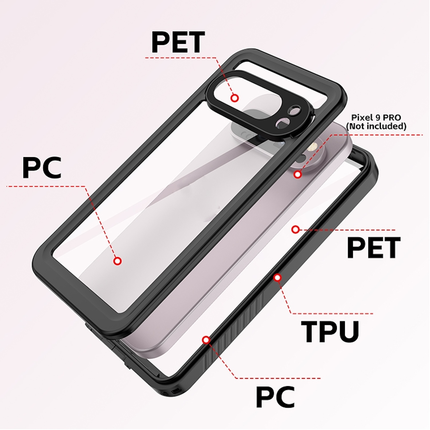 Klare Handyhülle mit Schichten: PC, PET und TPU. Etiketten identifizieren Materialien. Hülle für Pixel 9 PRO (nicht enthalten).