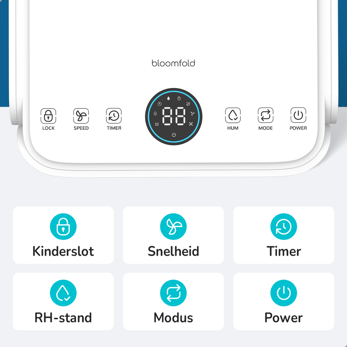 Ein weißes Gerät mit Tasten und Symbolen. Das Display zeigt Zahlen an. Die Symbole sind in einem Kreis angeordnet.