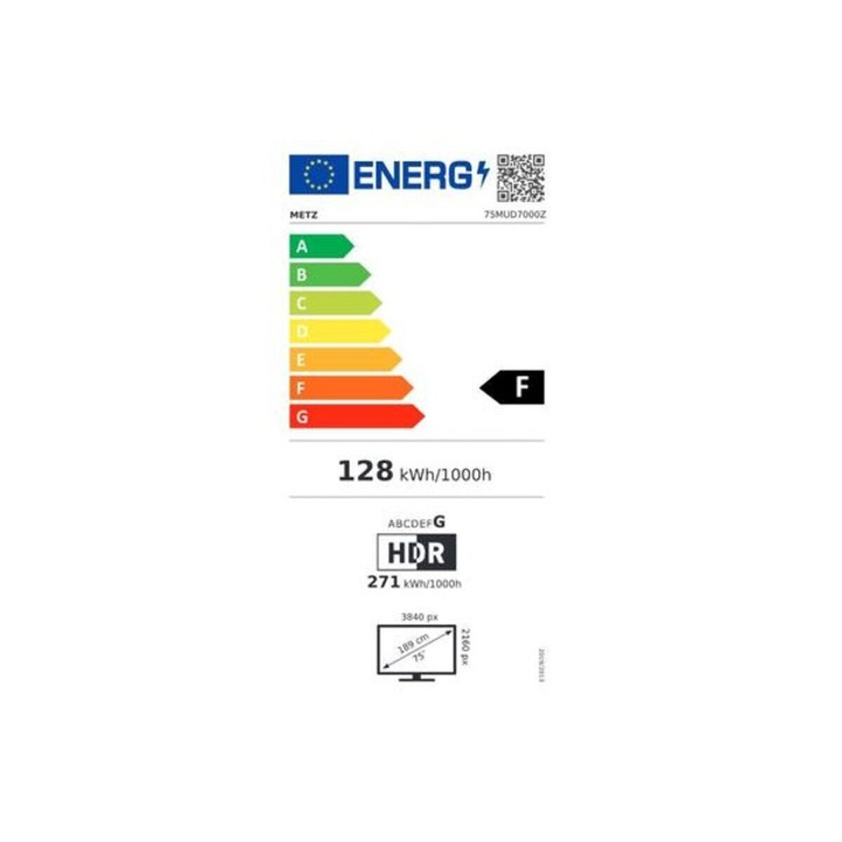 Un'etichetta energetica che mostra una classificazione F, con testo e un grafico a barre.