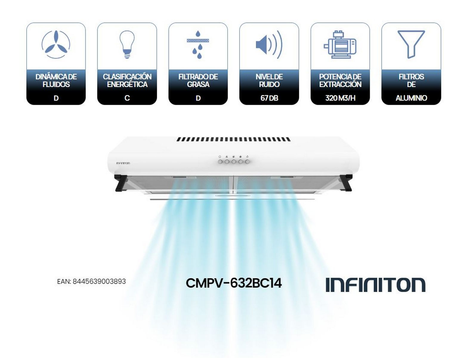 Una campana extractora blanca con chorros de luz azul, clasificaciones energéticas y logo Infinition.