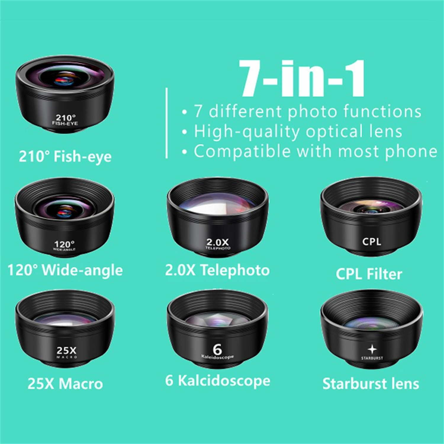 Ein Set aus 7 Objektiven, jedes mit seiner Art beschriftet, darunter Fisheye, Makro und Tele.