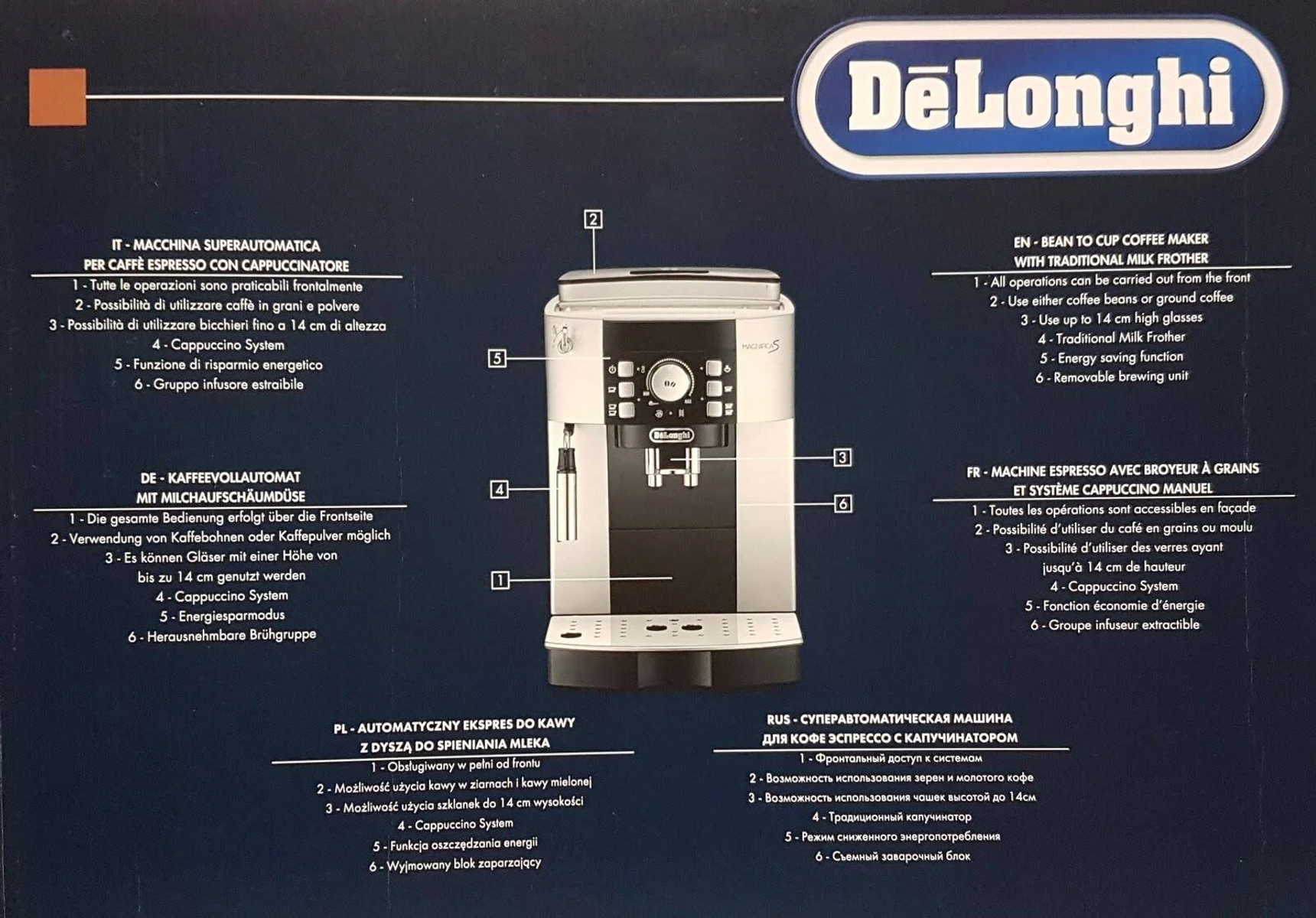 Schemat ekspresu do kawy ziarnistej Delonghi, z wymienionymi funkcjami i specyfikacjami.