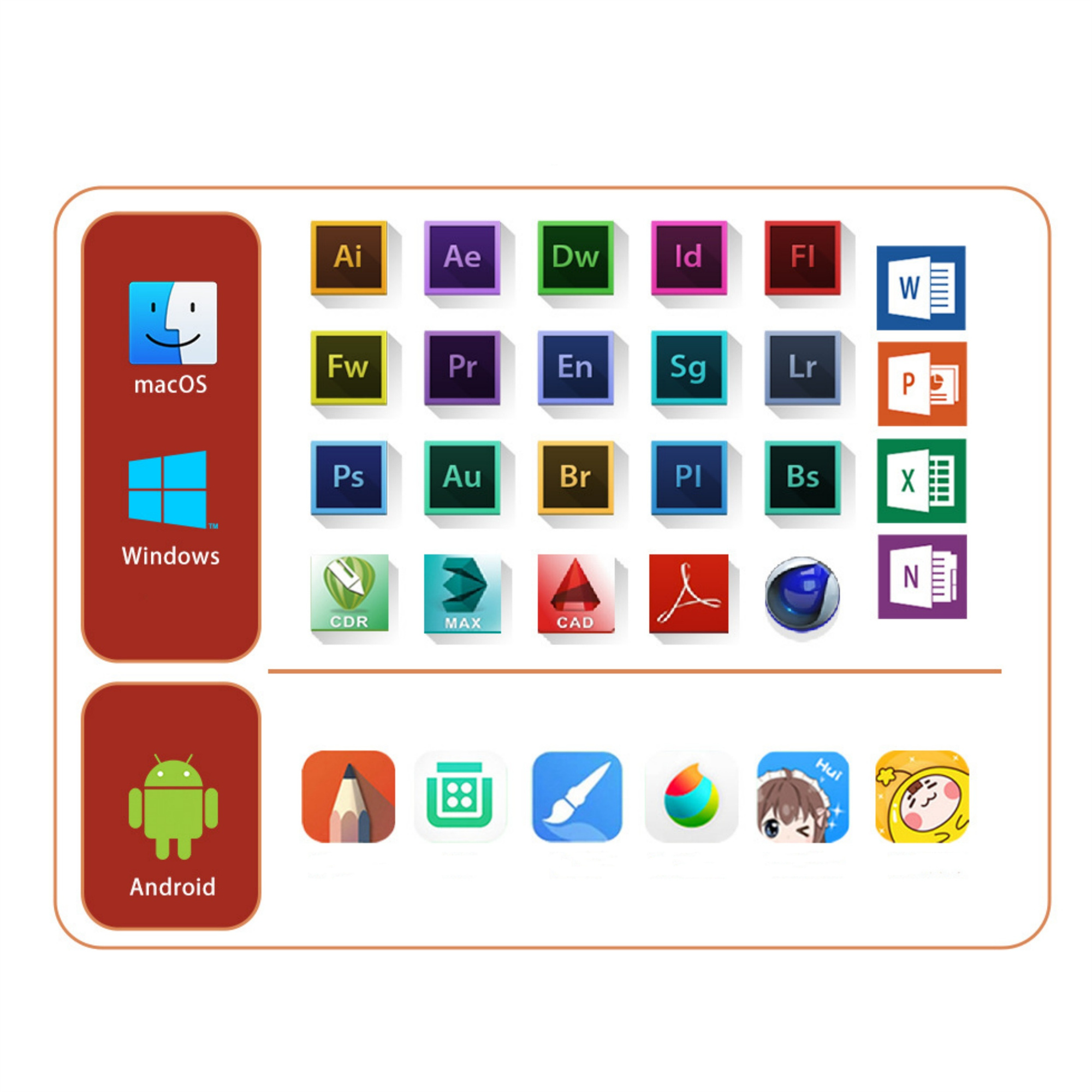 App-Symbole: macOS-, Windows-, Android-Logos, Software- und Designanwendungen.