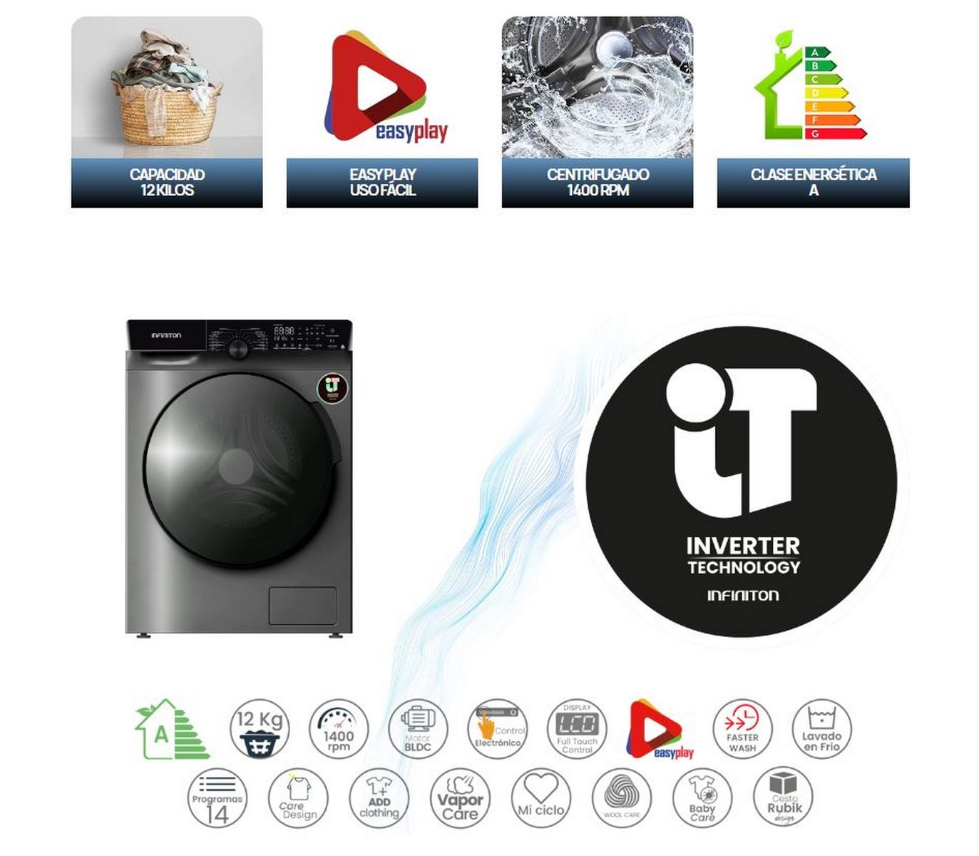 Lavadora con iconos de funciones y logo 'Inverter Technology'.