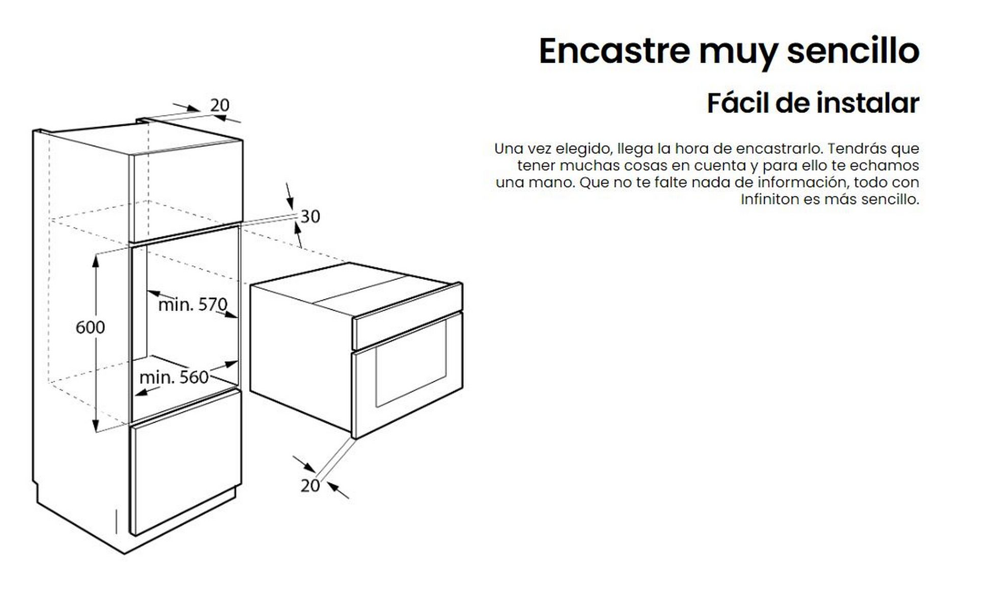 Diagrama para la instalación de un horno empotrado, con dimensiones y texto.