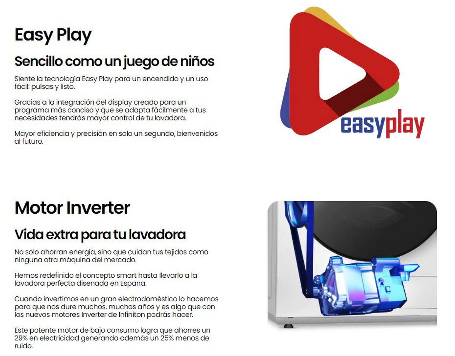 Un anuncio con texto sobre facilidad de uso y motor inversor, con imagen de lavadora y motor.