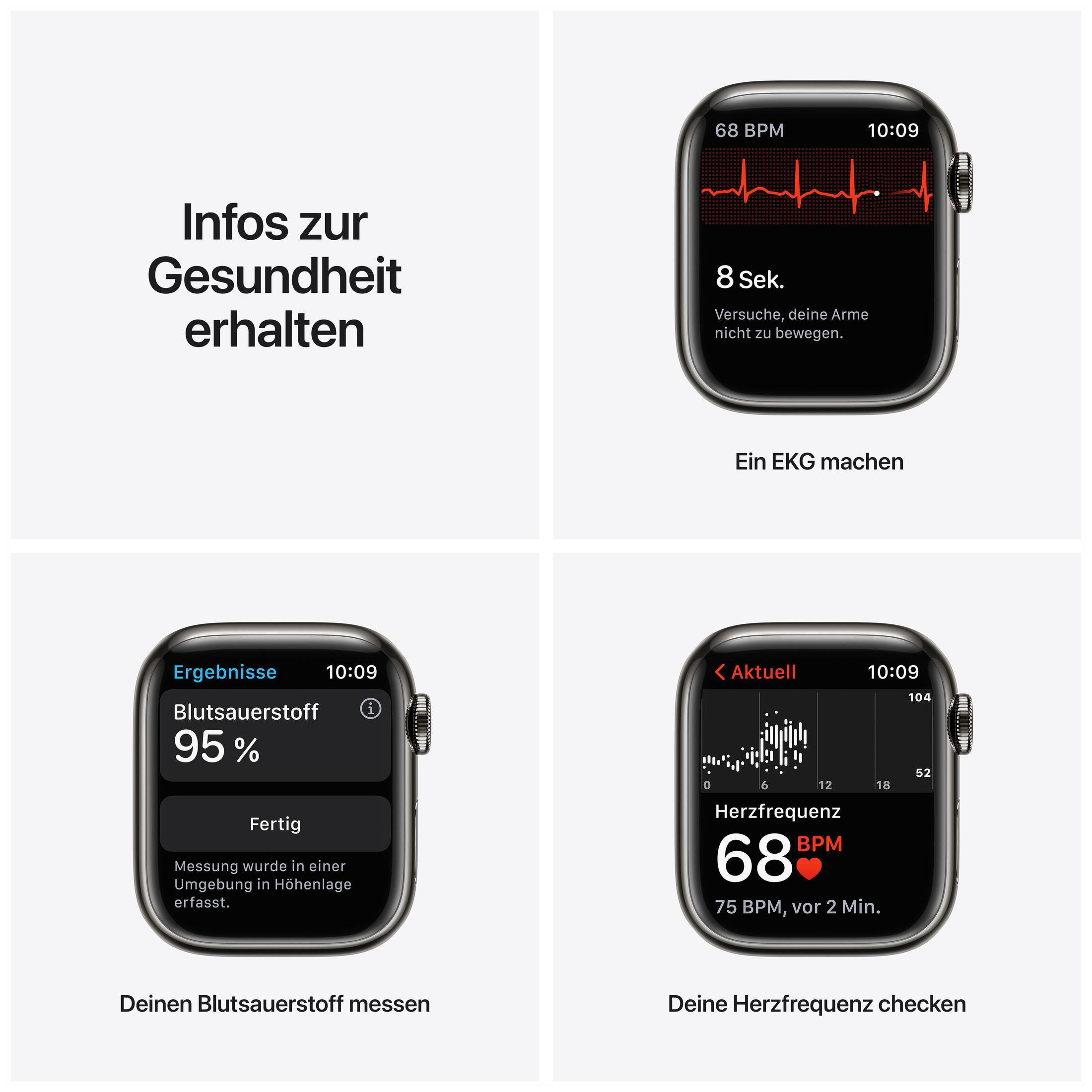Apple Watch mostra info salute: frequenza cardiaca, ossigeno nel sangue, ECG.