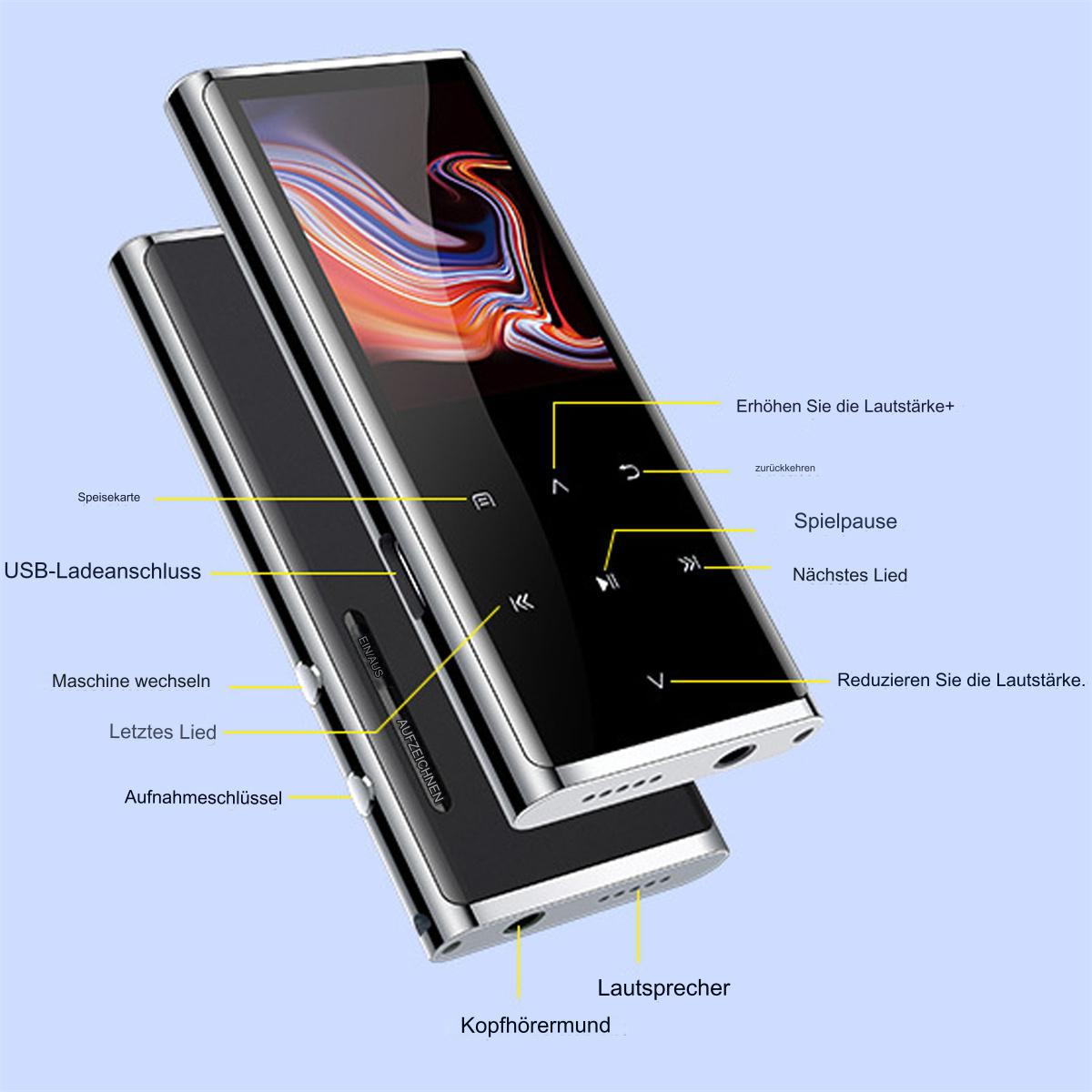 Zwei schwarze MP3-Player mit deutschen Beschriftungen. Knöpfe und ein Bildschirm sind auf den Geräten sichtbar.