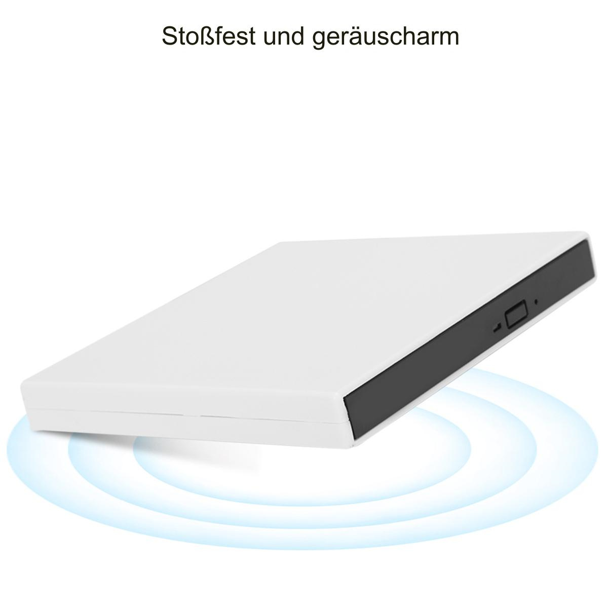 Weißes, rechteckiges Gerät mit schwarzem Rand auf weißer Oberfläche. Text oben lautet 'Stoßfest und geräuscharm'.